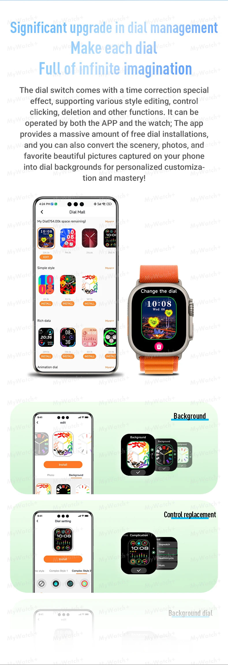 2.45 Inch 4G Smart Watch Google Play GPS WIFI NFC Dual Camera Rugged Sport IP67 Android SIM Card Network Smartwatch for Men Wome